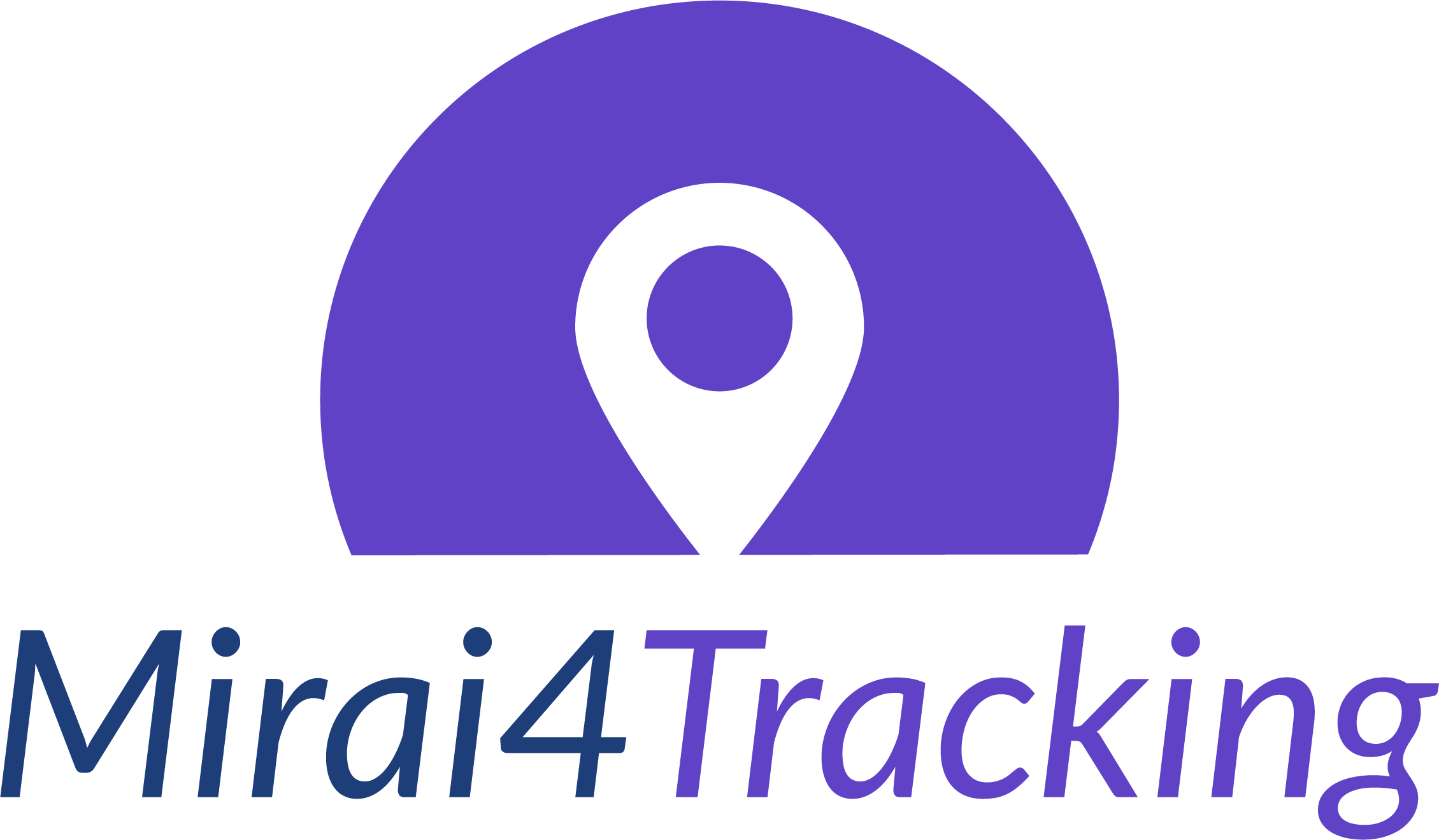 Mirai4Tracking Mirai4Tracking